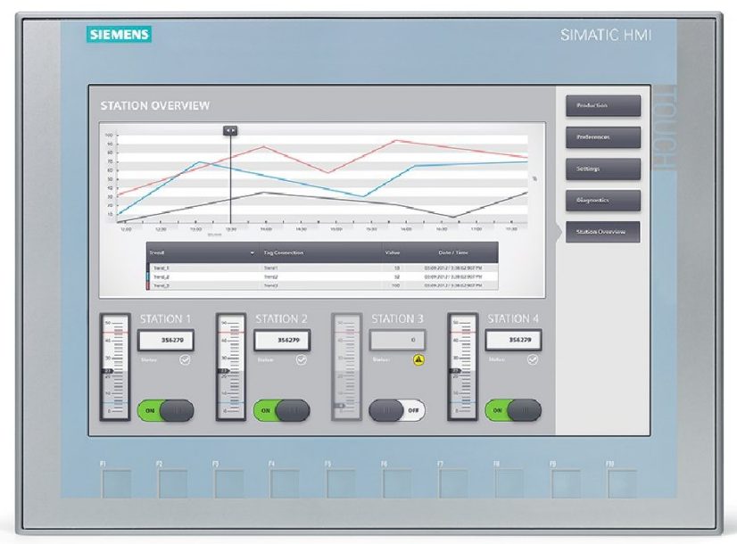 Màn hình HMI SIEMENS 5