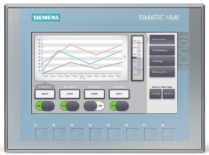 Màn hình HMI SIEMENS 4